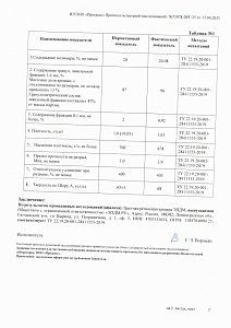 ПИ 73078 к скрт соотв до 2028 г